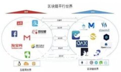 如何安全管理TPWallet资产：防止数字货币被转走的