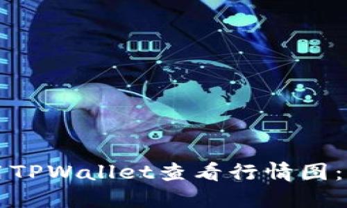 如何使用TPWallet查看行情图：新手指南