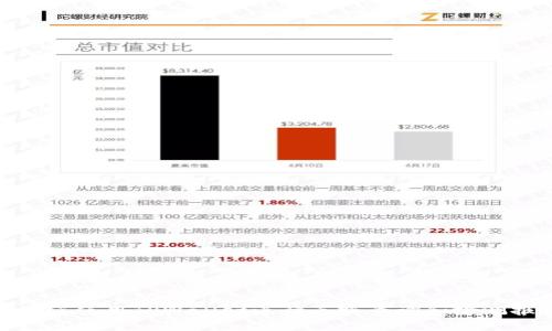 标题: 如何使用TPWallet进行天眼查询和检测报告查看