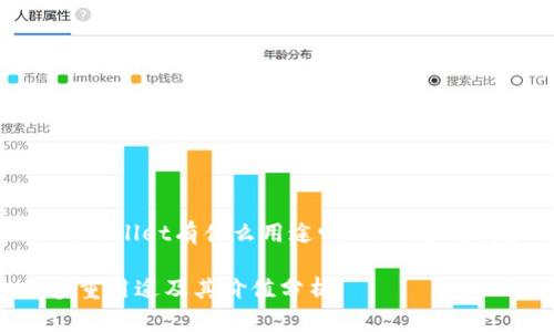 以下是针对“tpwallet有什么用途吗”的内容结构和详细介绍。

TPWallet的多重用途及其价值分析