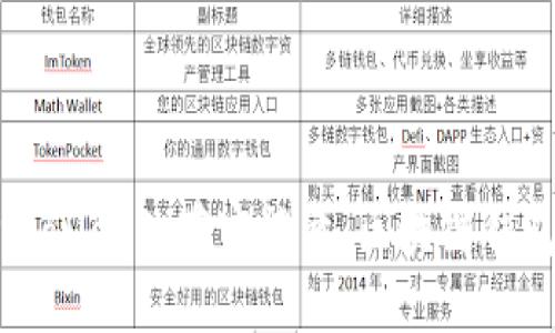 优质
深入了解TPWallet的带宽能量：区块链钱包的关键要素