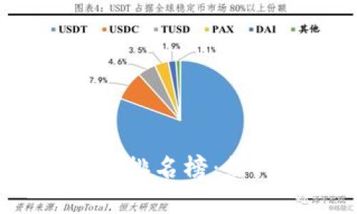 思考一个且的优质

```xml
2023年日本虚拟币发行排名榜：热门币种解析与投资建议