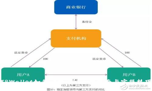 TPWallet如何交易U币：全面指南与实操技巧