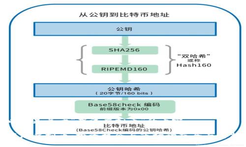 以下是关于“武汉虚拟币”的内容：

武汉虚拟币：投资机会与市场动态全面解析