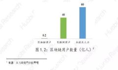 兔王虚拟币：新兴数字货币投资的机会与挑战