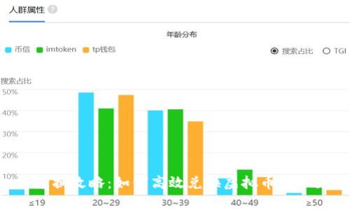 传奇4虚拟币兑换攻略：如何高效兑换虚拟币获取更多游戏收益