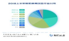 如何在TP Wallet中购买DOGE：完整指南与技巧