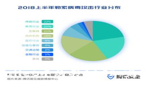 如何在TP Wallet中购买DOGE：完整指南与技巧