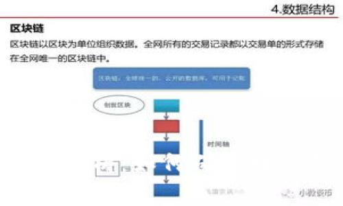 TPWallet的合规性解析：如何确保数字钱包安全与合规？