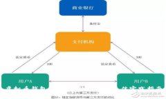 虚拟币钱包：数据路径详