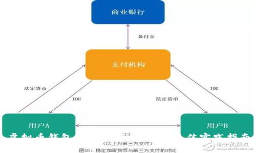 虚拟币钱包：数据路径详解与最佳实践指南