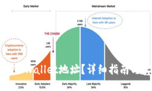 标题
如何查找TPWallet地址？详细指南与实用技巧