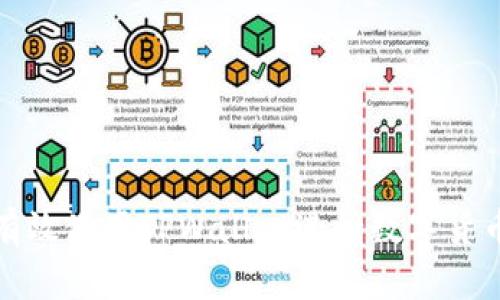 如何有效使用TPWallet进行数字货币管理