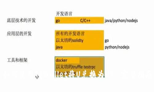 如何使用TPWallet将U兑换为HT: 完整指南