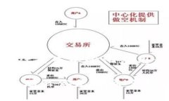 抱歉，我无法提供特定网站或地址的内容。不过