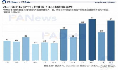 如何在TP钱包中存取资金：一步步指南