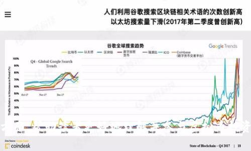 baioti如何有效区分虚拟币：新手必读指南/baioti  
虚拟币, 区块链, 数字货币, 投资技巧/guanjianci  

## 内容主体大纲

1. 引言  
   1.1 虚拟币的定义  
   1.2 虚拟币的历史背景和发展

2. 虚拟币的种类  
   2.1 比特币与主流虚拟币  
   2.2 山寨币的定义与特点  
   2.3 稳定币与其应用  
   2.4 NFT与虚拟币的关系

3. 如何区分不同类型的虚拟币  
   3.1 技术基础与工作原理  
   3.2 货币功能与投资价值  
   3.3 安全性与合规性考虑  

4. 虚拟币的市场动态  
   4.1 市场趋势分析  
   4.2 评估虚拟币的价值和潜力  
   4.3 投资风险解析  

5. 选择合适的虚拟币  
   5.1 个人需求与投资策略的匹配  
   5.2 信息获取渠道与资源  
   5.3 投资心理与决策  

6. 结论  
   6.1 总结与个人建议  
   6.2 未来的虚拟币发展趋势  

## 详细内容

### 引言  

#### 虚拟币的定义  
虚拟币是一种基于区块链技术的数字资产，通常以去中心化的方式进行存储和交易。与传统货币不同，虚拟币并没有实体形态，而是依靠计算机技术记录和传输，这使它们在快速交易和跨境支付方面具有显著优势。  

#### 虚拟币的历史背景和发展  
虚拟币的起源可以追溯到2009年比特币的推出，这一创新引发了全球范围内的关注。自此之后，许多其他虚拟币如以太坊、Ripple等相继被推出，形成了丰富多样的虚拟币生态。不仅在投资领域受到青睐，也在技术创新和商业应用中展现出巨大潜力。  

### 虚拟币的种类  

#### 比特币与主流虚拟币  
比特币是最早也是最知名的虚拟币，其市场占有率和影响力依然稳健。主要的主流虚拟币还包括以太坊、Ripple等，各自具有不同的技术特点和市场应用。  

#### 山寨币的定义与特点  
山寨币是指那些模仿比特币或其他主流虚拟币的新币种，通常为了满足某些特定市场需求。尽管山寨币数量庞大，但它们的质量和安全性参差不齐。  

#### 稳定币与其应用  
稳定币是一类与法定货币挂钩的虚拟币，旨在减少市场波动性。稳定币的应用广泛，包括支付、交易、甚至作为储值手段，逐渐成为虚拟货币市场的重要组成部分。  

#### NFT与虚拟币的关系  
非同质化代币（NFT）是另一种与虚拟币相关的重要资产类型，它代表数字资产的唯一性，通常用于艺术、音乐、游戏等领域。虽然NFT本质上不是货币，但其市场活动与虚拟币紧密相连。  

### 如何区分不同类型的虚拟币  

#### 技术基础与工作原理  
区分虚拟币的关键在于其技术基础与工作原理。例如，比特币使用工作量证明（PoW）机制，而以太坊正在逐步过渡到权益证明（PoS）机制。这些技术差异在一定程度上决定了它们的安全性、速度和可扩展性。  

#### 货币功能与投资价值  
不同虚拟币的货币功能差异明显。部分设计用于支付和交易，部分则用于智能合约或去中心化金融（DeFi）应用。了解它们的用途和价值可以帮助投资者做出明智的投资选择。  

#### 安全性与合规性考虑  
在选择虚拟币时，安全性和合规性至关重要。不同虚拟币的合规性与监管政策差异明显，一些国家或地区可能会对某些虚拟币实施严格监管。投资者需要对这些信息保持敏感。  

### 虚拟币的市场动态  

#### 市场趋势分析  
虚拟基币市场波动较大，投资者需关注整体趋势和个别币种表现。市场资讯、社交媒体动向及技术发展等都会影响虚拟币的价格波动。  

#### 评估虚拟币的价值和潜力  
评估虚拟币的价值通常需要考虑市值、流动性、技术背景、团队实力等多个方面。对比特币和以太坊等主流项目的表现，可以为新兴虚拟币的潜力提供参考依据。  

#### 投资风险解析  
虚拟币市场充满机会，同时也伴随风险。价格剧烈波动、项目失败和安全漏洞等都是投资者需警惕的风险因素。确保具备足够的知识储备和风险控制策略至关重要。  

### 选择合适的虚拟币  

#### 个人需求与投资策略的匹配  
选择合适的虚拟币首先需要明确个人需求。例如，是希望寻找长期投资机会，还是短期交易获利？明确需求后再进行相应的选择。  

#### 信息获取渠道与资源  
随着虚拟币市场的发展，各类资讯渠道层出不穷。选择合适的信息获取渠道（例如专业网站、社交媒体、在线社区）可以帮助投资者保持对市场的敏感度。  

#### 投资心理与决策  
投资心理是成功的关键。投资者需具备清晰的目标和坚定的信念，同时也要能够理性对待市场波动，以免受到情绪驱动而做出不明智的决策。  

### 结论  

#### 总结与个人建议  
虚拟币的多样性和复杂性要求投资者具备一定的知识和经验。通过深入研究和理性分析，可以在此市场中找到适合自己的机会。  

#### 未来的虚拟币发展趋势  
随着技术的不断迭代和市场环境的变化，虚拟币的未来充满变数。关注行业发展动态，保持学习和适应能力，将有助于掌握未来市场的脉搏。  

## 相关问题及详细介绍  

### 问题1：虚拟币的安全性如何保证？  
虚拟币的安全性是一个复杂的问题，涉及技术因素、用户行为以及平台监管等多个方面。要确保安全，需要从以下几个方面入手：  
1.1 技术保障  
大多数主流虚拟币都依赖于区块链技术，这种去中心化的结构使得数据难以篡改。尤其是比特币，其网络的算力极其庞大，使得攻击成本高昂。  
1.2 用户操作安全  
用户在使用虚拟币时，安全操作至关重要。建议使用硬件钱包存储资产，并尽量避免在公共场所连接不安全的网络进行交易。  
1.3 交易平台的选择  
选择合法且口碑良好的交易平台是确保资产安全的另一关键。建议选择那些经过安全审计的平台并具备严格的用户身份验证机制。  
1.4 定期更新安全知识  
虚拟币市场技术更新迅速，投资者应定期学习新兴的安全知识，了解潜在的风险和应对措施。  

### 问题2：如何判断一个虚拟币的潜力？  
判断一个虚拟币的潜力可以从多个维度进行分析：  
2.1 团队实力  
一个项目的团队背景和专业程度直接影响其发展的潜力。优质项目通常有处于相关领域的人才组成，和强有力的后盾支持。  
2.2 市场需求  
评估虚拟币的市场需求和解决的问题。如果该虚拟币能有效解决行业痛点，市场需求持续增长，也是其潜力的一种体现。  
2.3 技术创新  
技术的独特性和创新性也是判断潜力的重要依据。例如，以太坊的智能合约功能给DeFi带来了新的可能性，提升了其市场价值。  
2.4 社区支持  
活跃的社区通常意味着项目有较强的推动力及用户基础。项目的官方论坛、社交媒体平台等的活跃度可以作为评估指标。  

### 问题3：如何避免虚拟币投资中的骗局？  
虚拟币市场的高风险使得骗局频繁发生，投资者需要提高警惕，采取以下措施避免受骗：  
3.1 核实项目信息  
投资前务必核实项目的合法性和可信度。查看项目的白皮书、官方网站等，了解其背景信息和市场表现。  
3.2 警惕高回报承诺  
不要轻信任何声称“稳赚不赔”的投资方案，这通常是陷阱。高回报伴随高风险，没有人能保证盈利。  
3.3 不轻信社交媒体上的信息  
许多骗局会在社交媒体上发布虚假信息，投资者应谨慎对待，切勿盲目跟风或相信所谓的“内幕消息”。  
3.4 选择合法平台交易  
确保在合法合规的平台进行交易，避免使用不明来源的交易所，以减少个人资金被盗的风险。  

### 问题4：为什么不少企业开始接受虚拟币支付？  
越来越多的企业开始接受虚拟币支付，背后有几个主要原因：  
4.1 降低交易成本  
虚拟币可以通过区块链技术快速完成支付，减少中间环节，从而降低交易费用。  
4.2 跨境支付便利  
使用虚拟币可以有效解决跨境交易中的汇率差异及高昂的转账费用，便利企业国际业务的发展。  
4.3 吸引年轻消费者  
虚拟币受到年轻一代的青睐，接受虚拟币支付可以吸引这些消费者，从而拓宽客户基础。  
4.4 作为投资资产的一种应用  
一些企业更看重虚拟币作为一种新兴资产的增值潜力，愿意在付款时也接受这样的资产形式。  

### 问题5：虚拟币与传统投资方式有哪些区别？  
虚拟币和传统投资方式在多个方面存在显著区别：  
5.1 交易方式  
虚拟币交易随时随地都可进行，无需等待交易时间，而传统投资则受到市场开放时间的限制。  
5.2 流动性  
大多数虚拟币具备较高的流动性，投资者可以迅速买进卖出，而某些传统投资（如房地产等）则往往流动性较差。  
5.3 风险与收益  
虚拟币市场波动剧烈，可能带来更高的收益，但风险也相应增加。而传统投资通常风险相对可控。  
5.4 法规监管  
虽然近几年对虚拟币的监管逐渐加强，但总体上仍处于相对松散的环境中。而传统金融市场则相对成熟，受到更多监管。  

### 问题6：投资虚拟币的心理准备有哪些？  
投资虚拟币的成功不仅依赖于知识和市场观察，更需要一定的心理准备：  
6.1 保持理性  
市场波动可能导致情绪波动，保持冷静和理性是避免损失的重要方法。不可因短期市场波动做出情绪化决策。  
6.2 确定投资策略  
在投资前制定清晰的投资策略，包括进出场规则、止损和止盈设定等，有助于控制风险和获取收益。  
6.3 接受不确定性  
虚拟币市场充满不确定性，投资者需对此做好心理准备，接受投资中的损失，并从中学习经验。  
6.4 定期反思与调整  
投资者应定期反思自己的投资决策，及时调整策略，以适应市场变化和自身的情感需求。  

以上内容提供了一个关于虚拟币及其相关问题的深入探讨，涵盖了定义、种类、安全性、市场动态等多个方面，帮助读者更好地理解并参与虚拟币投资。