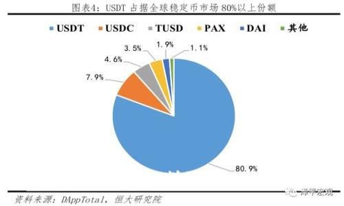 TPWallet电脑版的详细指南及使用体验