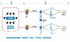 股票与虚拟币的关系解析