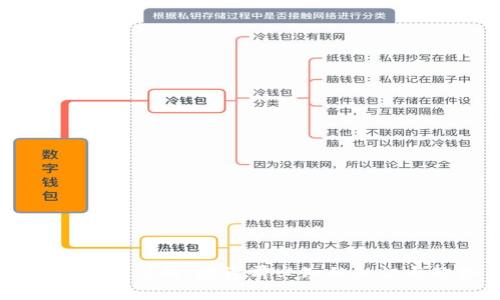 Vol虚拟币详解：投资前必知的知识与趋势