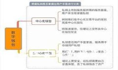 tpwallet: 为什么会出现莫名新增资产的原因与解决