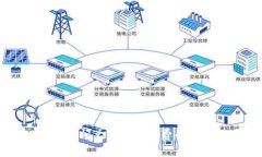 TPWallet闪兑支付矿工费的详