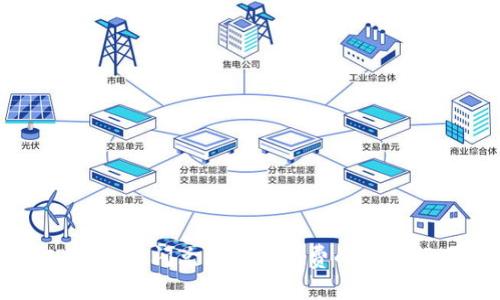 TPWallet闪兑支付矿工费的详细指南