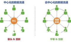 标题: 乐天币：颠覆传统支