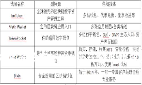 标题: 如何安全保存TPWallet：实用指南与最佳实践