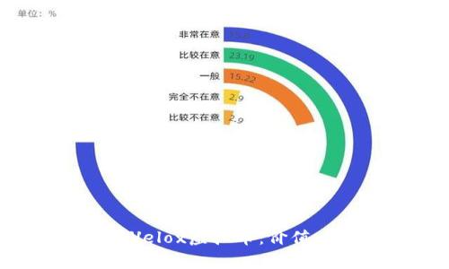 标题: 深入解析Velox虚拟币：价值、用途与未来前景