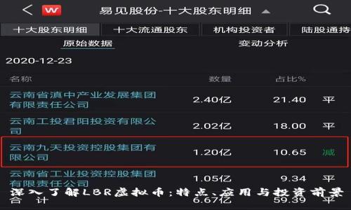 深入了解LBR虚拟币：特点、应用与投资前景