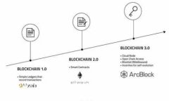 TPWallet五月最新挖矿攻略与收益分析