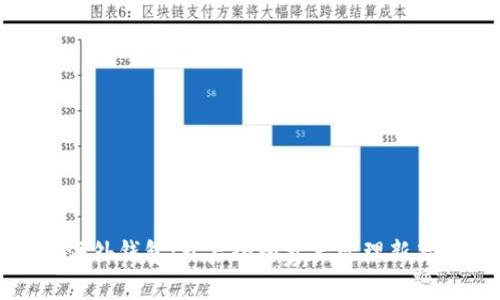 TP海外钱包：开启全球资产管理新篇章