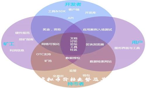 如何分析NEO虚拟币价格走势及其未来发展潜力