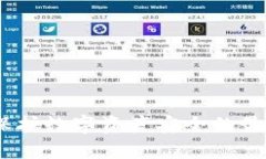 TP冷钱包：保护数字资产安