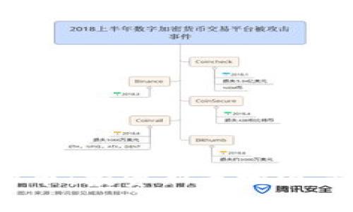 境外炒虚拟币：投资新天地还是隐患重重？