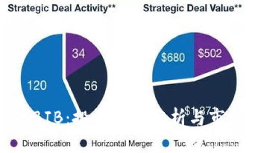 标题  
虚拟币BIB：投资前景分析与市场动态
