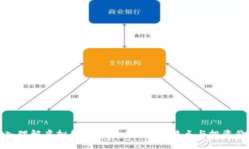 深入理解虚拟货币石头币：概念、特点与投资价值