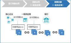 虚拟币的类型及其应用解