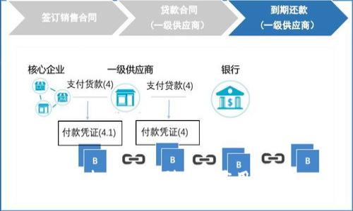 虚拟币的类型及其应用解析