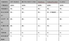 官方没收虚拟币的原因与