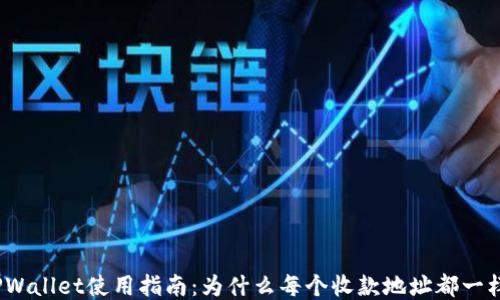 
TPWallet使用指南：为什么每个收款地址都一样？