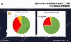 标题  虚拟币钱包挖矿攻略