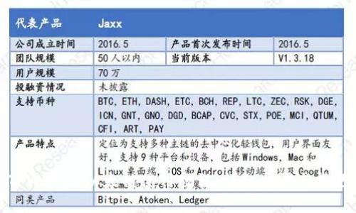 TPWallet以太链使用教程：详细步骤与技巧