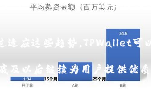 baiotiTPWallet：2023年底还能用吗？全面分析与前景展望/baioti  
TPWallet, 数字钱包, 加密货币, 2023年, 区块链/guanjianci  

## 内容主体大纲

1. TPWallet概述  
   1.1 什么是TPWallet  
   1.2 TPWallet的主要功能  
   1.3 TPWallet的用户群体  

2. TPWallet的技术基础  
   2.1 区块链技术概述  
   2.2 TPWallet使用的技术架构  
   2.3 加密安全性分析  

3. TPWallet在2023年的表现  
   3.1 2023年的市场趋势  
   3.2 用户反馈与评价  
   3.3 竞争对手分析  

4. TPWallet的未来展望  
   4.1 行业发展预测  
   4.2 TPWallet的可能创新  
   4.3 用户形态的变化  

5. 是否能在2023年底继续使用TPWallet  
   5.1 注册与使用问题  
   5.2 技术支持和维护  
   5.3 可能的监管因素  

6. 常见问题解答  
   6.1 TPWallet如何保障用户资产安全？  
   6.2 如何解决使用中的问题？  
   6.3 TPWallet是否支持多种加密货币？  
   6.4 如何备份和恢复TPWallet？  
   6.5 TPWallet的手续费及费用结构？  
   6.6 未来TPWallet应关注哪些趋势？  

## 内容详述

### 1. TPWallet概述

#### 1.1 什么是TPWallet
TPWallet是一款基于区块链技术的数字钱包，旨在为用户提供安全、便捷的加密货币管理服务。它支持多种数字货币，用户可以方便地进行转账、收款、交易等操作。TPWallet在设计上注重用户体验，界面友好，操作简单，使得新手用户也能轻松上手。

#### 1.2 TPWallet的主要功能
TPWallet具备多项功能，包括资产管理、市场行情查询、交易所连接及去中心化交易。用户可以直接在钱包内查看多种加密资产的实时价格，并进行交易，便于监控投资收益。此外，TPWallet还支持NFT的存储和管理，满足用户的多样化需求。

#### 1.3 TPWallet的用户群体
TPWallet的用户群体相对广泛，涵盖了从初学者到专业投资者的各类用户。对于初学者，TPWallet提供了简单易懂的操作界面和详细的使用教程；而对于专业投资者，TPWallet则提供了丰富的高级功能和强大的市场工具，满足不同层次用户的需求。

### 2. TPWallet的技术基础

#### 2.1 区块链技术概述
区块链技术是TPWallet的基础，能够确保交易的安全性和透明性。每一笔交易都会被记录在区块链上，形成不可篡改的交易历史，这为用户提供了可靠的资产保障。同时，区块链技术的去中心化特性也使得用户不需要依赖传统金融机构，而是可以直接与其他用户进行交互。

#### 2.2 TPWallet使用的技术架构
TPWallet采用分布式系统架构，有效提升了交易处理速度和系统稳定性。通过智能合约技术，TPWallet能够自动执行用户指令，减少了人为干预的风险。同时，TPWallet结合了多重签名技术，进一步增强了资产的安全性。

#### 2.3 加密安全性分析
在数字货币交易中，安全性至关重要。TPWallet通过使用高强度的加密算法，确保用户的私钥和交易信息不被泄漏。此外，TPWallet支持硬件钱包的接入，为用户提供更加安全的存储方式，最大限度地降低资产被盗风险。

### 3. TPWallet在2023年的表现

#### 3.1 2023年的市场趋势
2023年，加密货币市场经历了一系列波动，尽管市场环境复杂，但TPWallet依然保持了良好的发展势头。随着加密货币逐渐被业界认可和接受，越来越多的投资者投入到数字资产中，对值得信赖的钱包需求也随之增长。

#### 3.2 用户反馈与评价
根据用户反馈，TPWallet的友好界面和便捷操作得到了认可。但也有部分用户反映交易速度有时较慢，这可能与网络拥堵有关。TPWallet团队积极应对，持续进行技术，以提升用户体验。

#### 3.3 竞争对手分析
在数字钱包市场，TPWallet的竞争对手包括一些知名品牌，如MetaMask和Trust Wallet。与这些竞争对手相比，TPWallet以其专业的技术支持和良好的用户服务吸引了一部分用户，未来还有望通过持续创新来增强市场竞争力。

### 4. TPWallet的未来展望

#### 4.1 行业发展预测
未来几年，区块链和加密货币行业有望继续增长。随着技术的成熟和应用的增加，数字钱包的需求将不断扩大。TPWallet作为其中一员，凭借其强大的功能和不断的技术更新，将在市场中占据一席之地。

#### 4.2 TPWallet的可能创新
为了吸引更多用户，TPWallet有必要进行创新升级。这可能包括增加新的支付方式、引入更多功能以及提供客户定制服务等。此外，TPWallet也可以探索与其他金融科技机构的合作，为用户提供更多元化的服务。

#### 4.3 用户形态的变化
随着市场的发展，用户类型逐渐多元化，TPWallet需要适应这一变化，提供不同层次用户的个性化需求。未来可以通过用户数据分析，制定个性化的服务方案和营销策略，以提升用户满意度和忠诚度。

### 5. 是否能在2023年底继续使用TPWallet

#### 5.1 注册与使用问题
目前，TPWallet依然开放新用户注册，因此在2023年底，用户仍然能够正常使用TPWallet。对于新用户，TPWallet提供了详细的注册流程和使用指南，让用户快速上手。

#### 5.2 技术支持和维护
TPWallet团队致力于提供持续的技术支持与维护。无论是用户遇到的技术问题，还是在使用中出现的困扰，TPWallet都设有专门的客服团队，确保用户的使用体验流畅。此外，TPWallet也定期进行系统更新，提升软件的稳定性和安全性。

#### 5.3 可能的监管因素
尽管目前TPWallet在多个地区正常运营，但未来的监管政策变化可能会对其运营产生影响。用户在使用TPWallet时，应注意关注相关的政策变化，以确保自身利益得到保障。

### 6. 常见问题解答

#### 6.1 TPWallet如何保障用户资产安全？
TPWallet通过多层次的安全措施来保护用户资产，包括高强度的加密算法、密钥管理策略、以及引入多重签名技术，确保用户资产不会轻易被攻击者获取。在这样的安全体系下，用户可以更放心地使用TPWallet管理自己的数字资产。

#### 6.2 如何解决使用中的问题？
如果用户在使用TPWallet时遇到问题，可以通过官方客服获取支持。TPWallet提供了多种联系方式，包括在线帮助中心、社交媒体及电话支持。此外，用户还可以查看常见问题解答，以帮助他们快速解决常见的问题。

#### 6.3 TPWallet是否支持多种加密货币？
TPWallet支持多种主流加密货币，用户可以在钱包内方便地管理不同的资产。随着市场的变化，TPWallet也会不定期新增新兴的数字货币，以便满足用户更多的投资需求。

#### 6.4 如何备份和恢复TPWallet？
TPWallet提供了简单的备份和恢复流程，用户可以选择导出私钥或助记词进行备份。若需恢复钱包，只需在新的设备上输入导出的信息即可轻松完成恢复操作，确保用户资产的连续性和安全性。

#### 6.5 TPWallet的手续费及费用结构？
TPWallet的手续费结构相对透明，用户在进行交易时会根据网络情况而产生手续费。具体费用信息可以在TPWallet的官方网站上查询，用户在进行交易前也会看到具体的费用提示，以便更好地管理交易成本。

#### 6.6 未来TPWallet应关注哪些趋势？
未来，TPWallet需要关注几个重要的行业趋势，包括分布式金融（DeFi）的崛起、NFT市场的扩大，以及监管政策的变化。通过适应这些趋势，TPWallet可以更好地满足用户需求，保持其市场竞争力。

以上是关于“TPWallet年底还能用吗？”的详细内容分析。通过不断的创新和对市场动态的把控，TPWallet有望在2023年底及以后继续为用户提供优质的数字钱包服务。