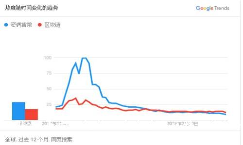 标题  
仿TPWallet：全方位解析数字资产与区块链钱包的未来