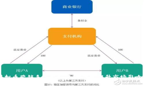 虚拟币营销手段揭秘：如何有效提升市场影响力