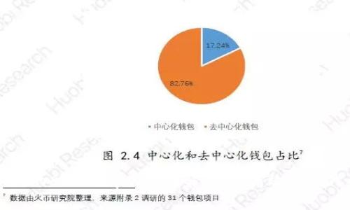 TPWallet的AirSwap功能详解：如何高效进行代币交换