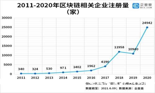 虚拟币特点解析与图解：全面了解数字货币的优势与风险