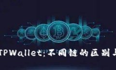 了解TPWallet：不同链的区别